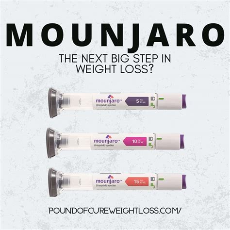 mounjaro for weight loss